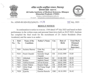 aiims bilashpur himachal pradesh, AIIMS Bilashpur | Final Result | Merit List 2023