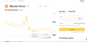 Crypto Prices| Bitcoin | Shiba inu | Solana | Ethereum | Crypto Market | Cryptocurrency Prices