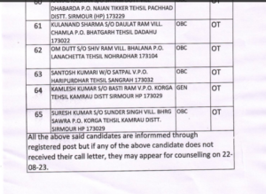 HP Sirmour Counselling For The Post of DM/LT/OT(List Enclosed) 2023