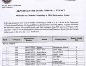 SPU Mandi Merit list M.Sc Environment Science