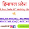 Hprca Post Code 817 Waiting List 2024