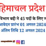 Himachal Pradesh Jal Shakti Department Baddi invited applications for 45 posts, read notification