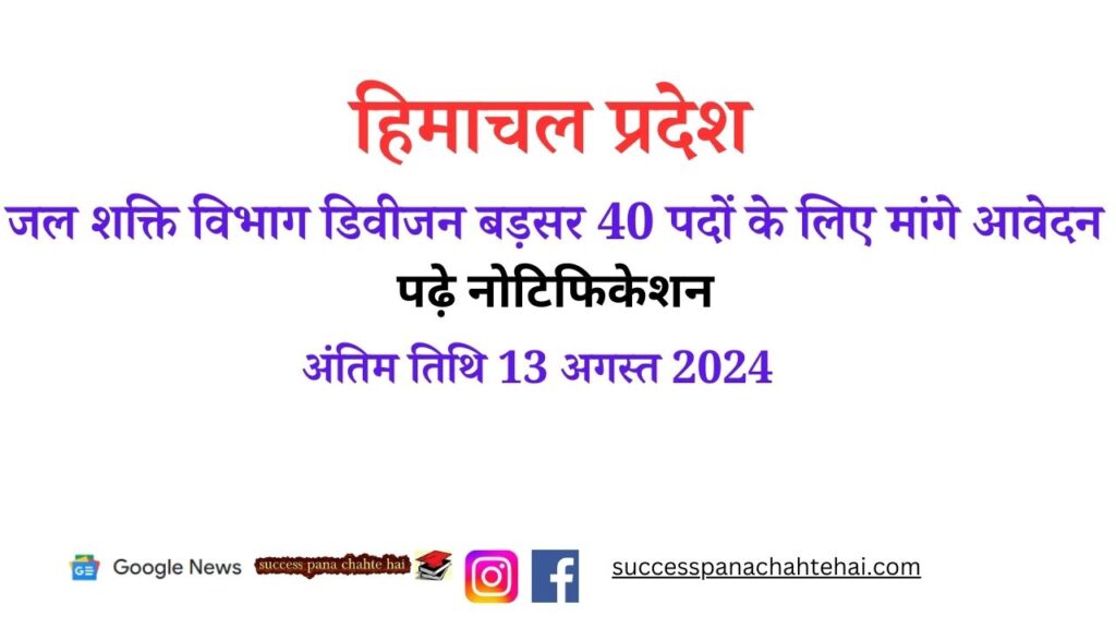 Himachal Pradesh Jal Shakti Department Division Barsar Invites Applications For 40 Posts, Read Notification