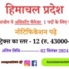Himachal Pradesh Public Service Commission Invited Applications For 1 Post Of Assistant Manager, Read Notification