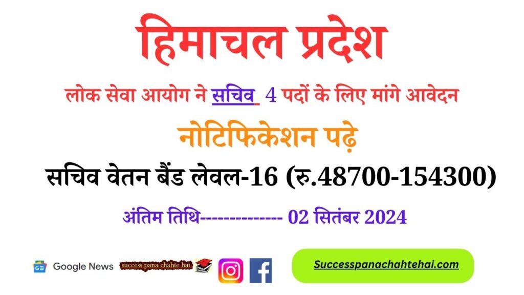 Himachal Pradesh Public Service Commission Invited Applications For 4 Posts Of Secretary, Read The Notification