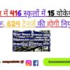 15 Vocational Trades Started In 416 Schools In Himachal, 624 Trainers Will Be Appointed