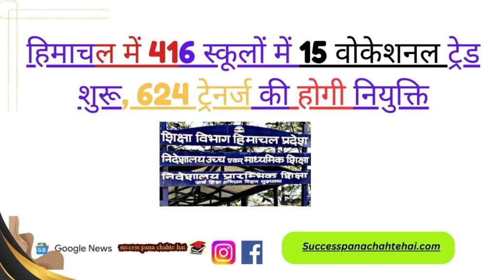 15 Vocational Trades Started In 416 Schools In Himachal, 624 Trainers Will Be Appointed