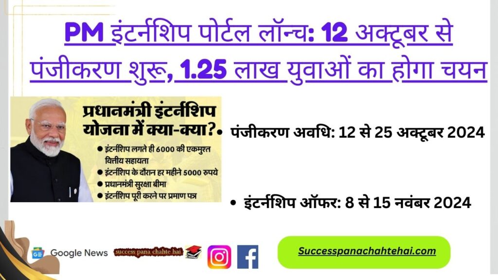 Pm Internship Portal Launched Registration Starts From October 12, 1.25 Lakh Youth Will Be Selected