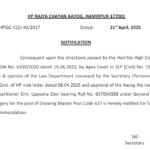 HPRCA Govt Jobs 2025: Latest Panel Notifications 993, 939-5th, 637 Released – Check