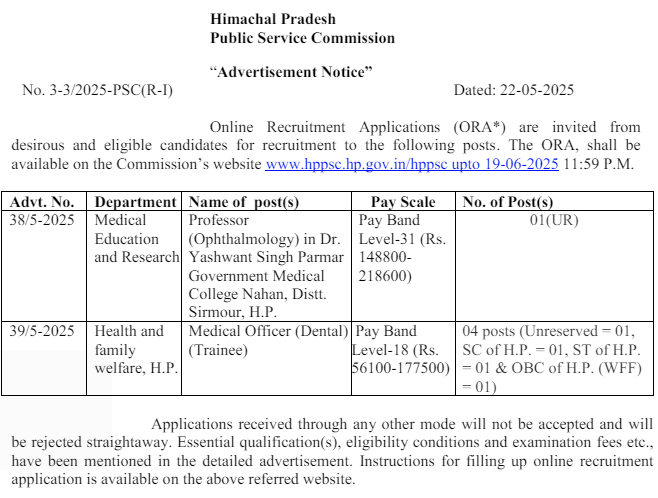 HPPSC Recruitment notice 22 may 2025