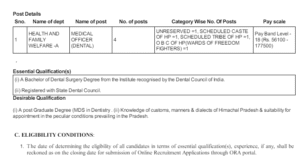 HPPSC RECRUITMENT Medical Officer 2025