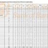 Bank of Baroda RECRUITMENT OF OFFICE ASSISTANT (PEON) ON REGULAR BASIS I
