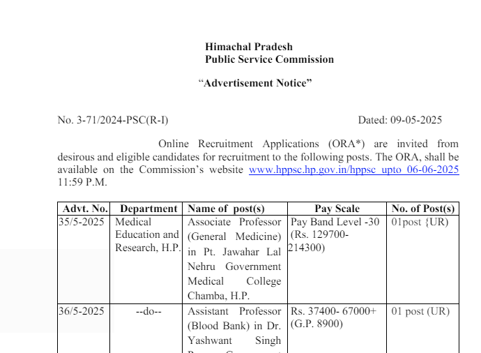 HPPSC Associate Professor & Assistant Professor job 2025
