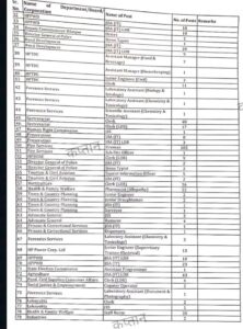 HPRCA upcoming Recruitment 2025