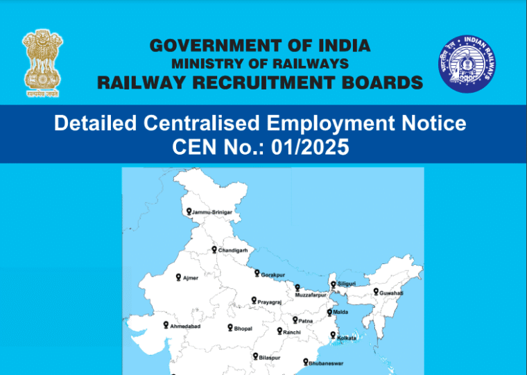 RRB ALP Recruitment 2025 – Apply for 9970 Assistant Loco Pilot Posts