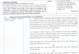 HPRCA Hamirpur TGT Recruitment 2025: Apply for 937 Posts