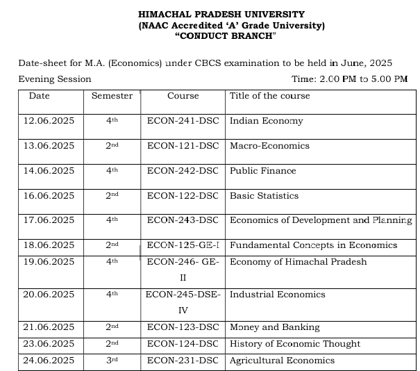 HPU Date-sheet of MA/ M.Com. Course 2025