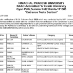 HPU B.ED ENTRANCE RESULT 2025