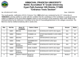 HPU B.ED ENTRANCE RESULT 2025