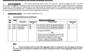 AWES TGT,PGT & PRT Recruitment 2025 2 JOBS1