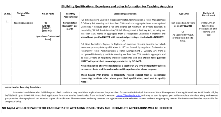 IHM Shimla 2025 RECRITMENT