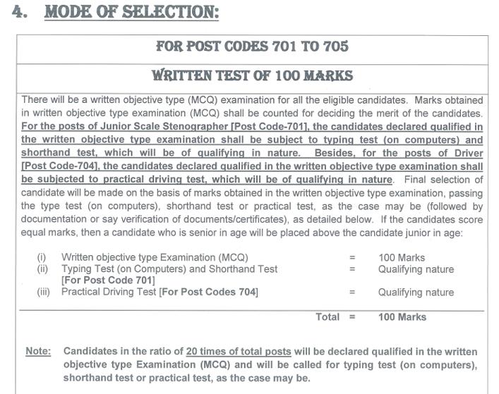 YSP University Nauni Recruitment 2025