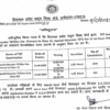 SPECIAL EDUCATOR TET 11 JUNE 2025