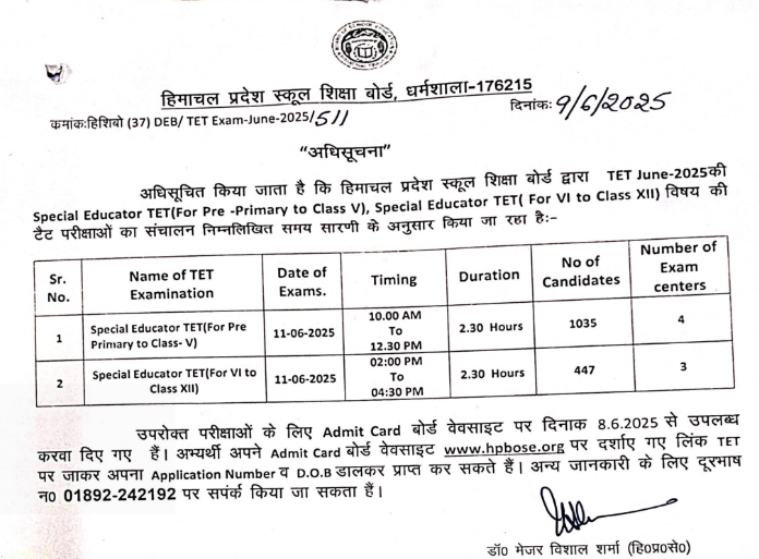 SPECIAL EDUCATOR TET 11 JUNE 2025