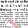 HIMACHAL PRADESH Dhundhla Asha Worker Recruitment 2025
