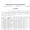 HPRCA Post Code 962 Waiting Panel 8 July 2025