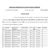 HPRCA Post Code 962 Waiting Panel 8 July 2025