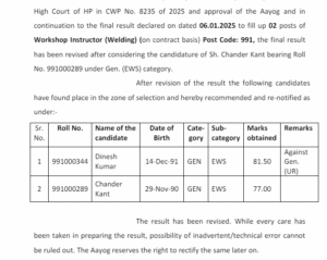 HPRCA Post Code 991 latest Update 2025