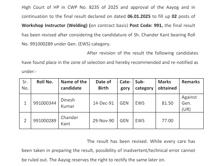 HPRCA Post Code 991 latest Update 2025