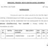 HPRCA Post Code 838 Latest Update 2025