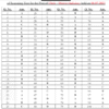HP High Court Clerk Exam Answer Key july 2025