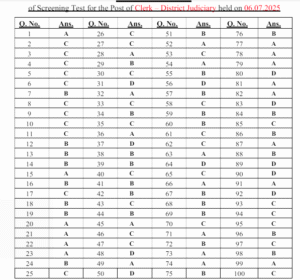 HP High Court Clerk Exam Answer Key july 2025