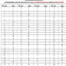 HP High Court Clerk Exam Answer Key july 2025