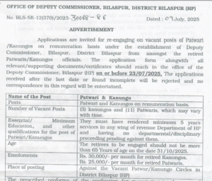 HP Patwari & Kanungo Recruitment 2025