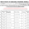 HP High Court Written Test & Typing Test 2025