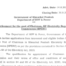 H.P. State Electricity Regulatory Commission Recruitment 2025