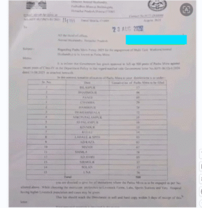 HP Pashu Mitra Recruitment 2025