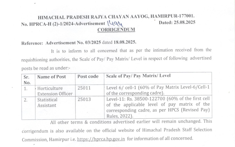 HPRCA TWO LATEST NOTIFICATION OUT 2025