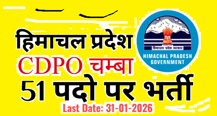 Aganwadi Bharti Himachal Pradesh 2026