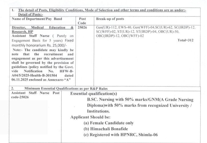 HP ASSISTANT STAFF NURSE JOB 2026
