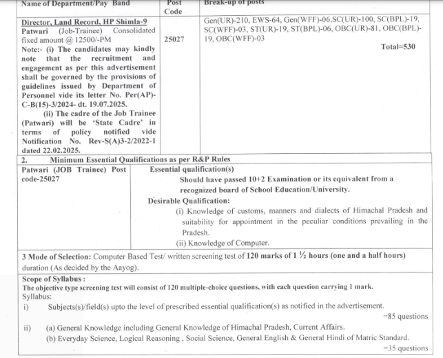 HP PATWARI JOB 2026
