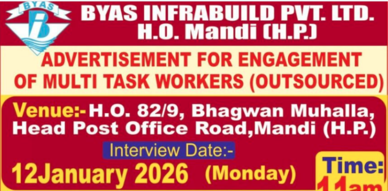 Himachal Pradesh State cooperative Bank MTW JOB 2026