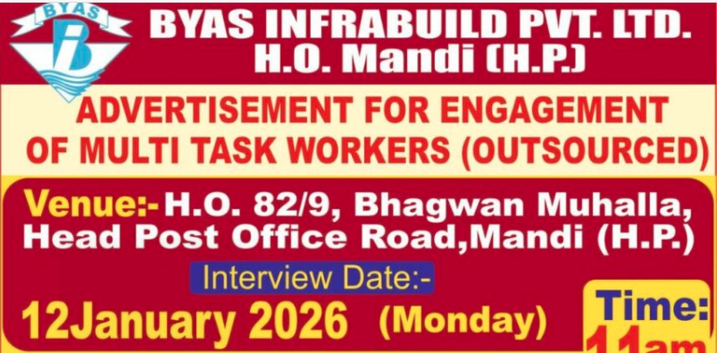 Himachal Pradesh State cooperative Bank MTW JOB 2026
