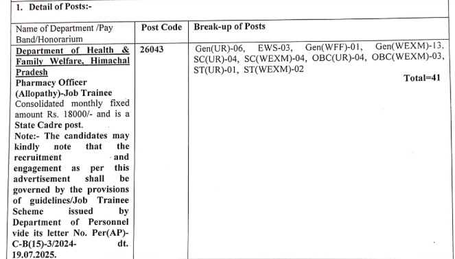 Pharmancy Officer Recruitment 2026 2 Screenshot 45